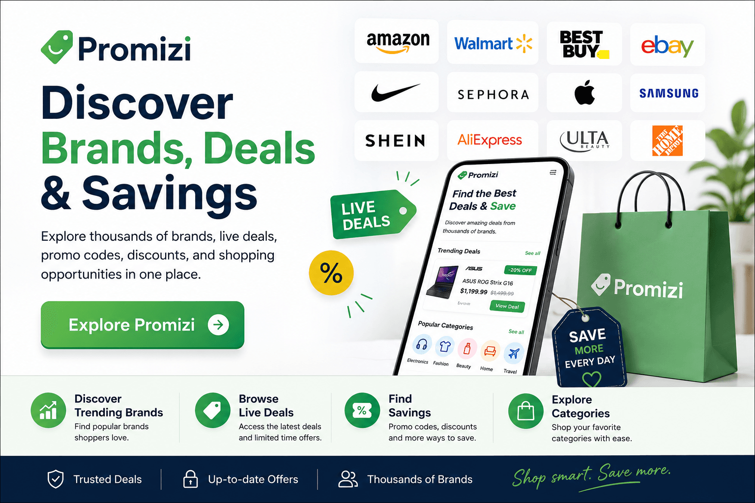 Promizi — Discover brands, deals and savings. Explore thousands of brands, live deals and promo codes in one place.